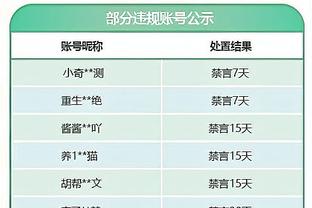 betway账号注册截图1